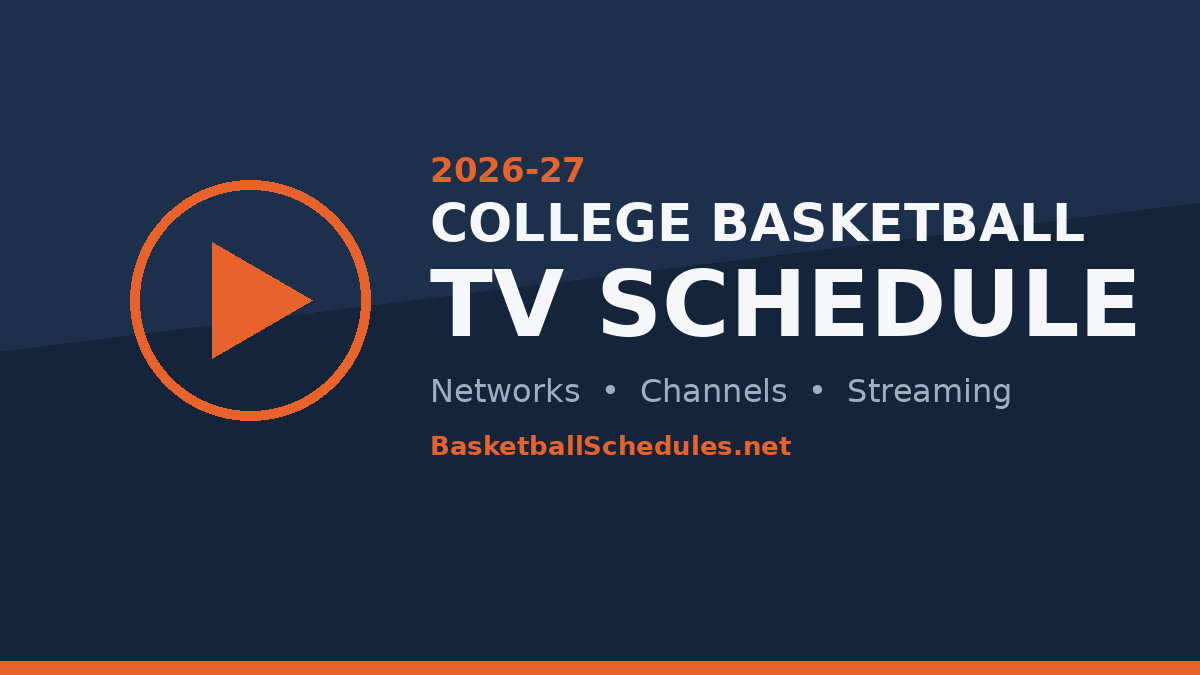 Read more about the article 2026-27 College Basketball TV Schedule: Networks, Channels & How to Watch