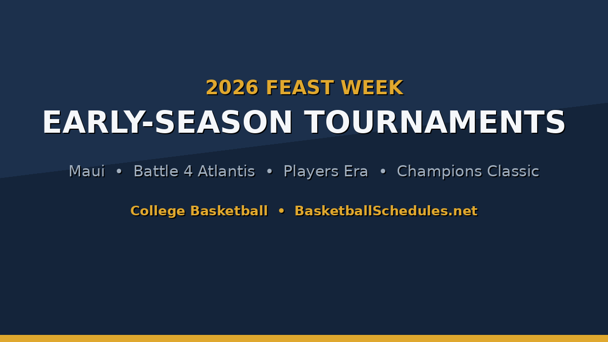 Read more about the article 2026 Feast Week: College Basketball’s Early-Season Tournament Schedule