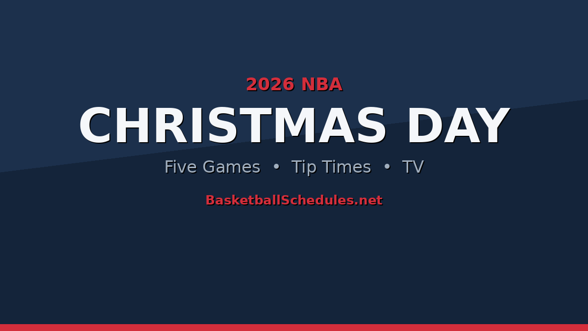 NBA Christmas Day 2026 schedule, games, tip times and TV