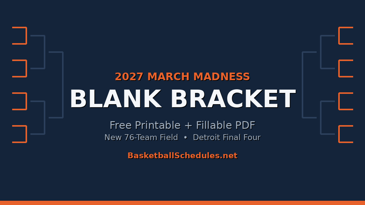 2027 March Madness blank printable bracket, free fillable PDF, 76-team field