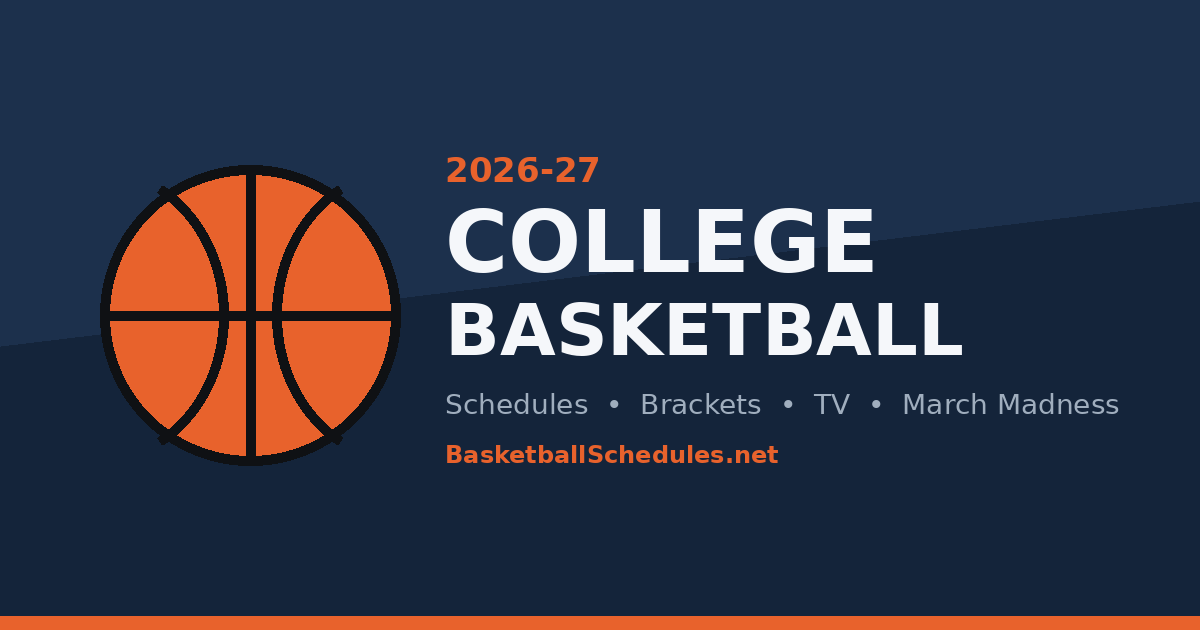 2026-27 college basketball schedule, brackets, TV and March Madness dates